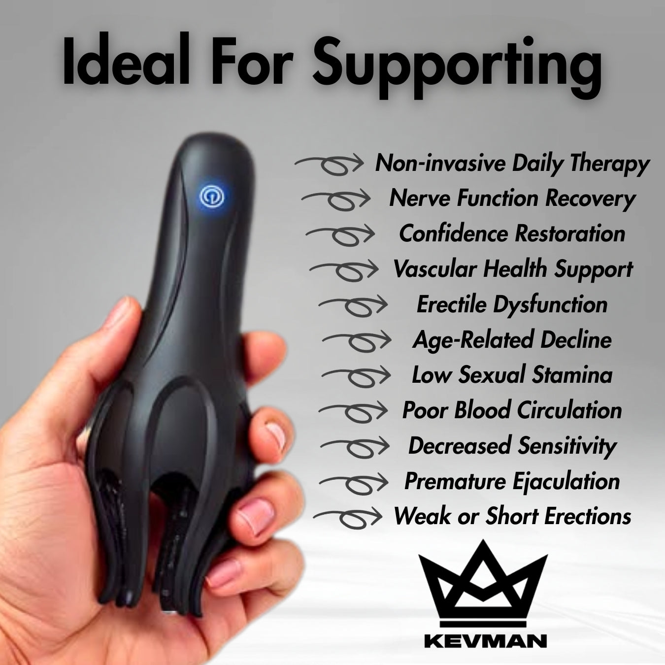 KEVMAN™ WAVE THERAPY