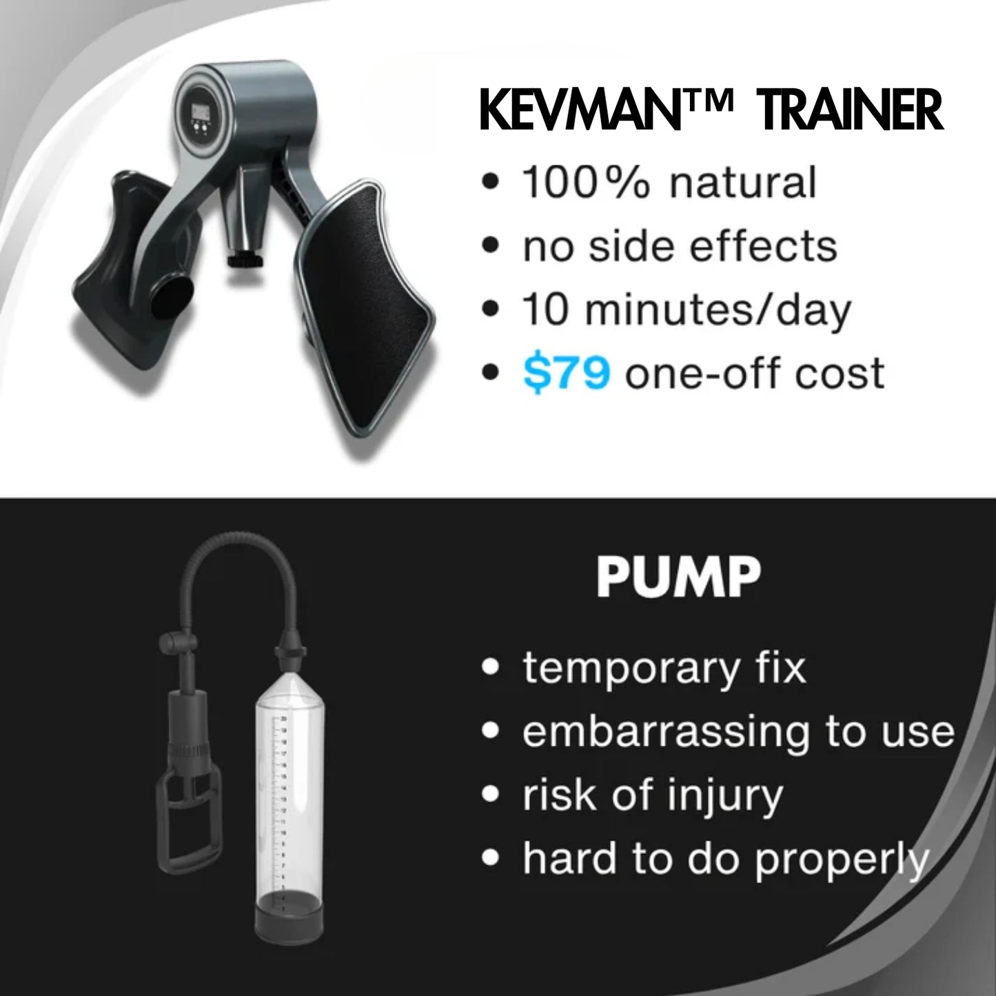 KEVMAN™ KEGEL TRAINER