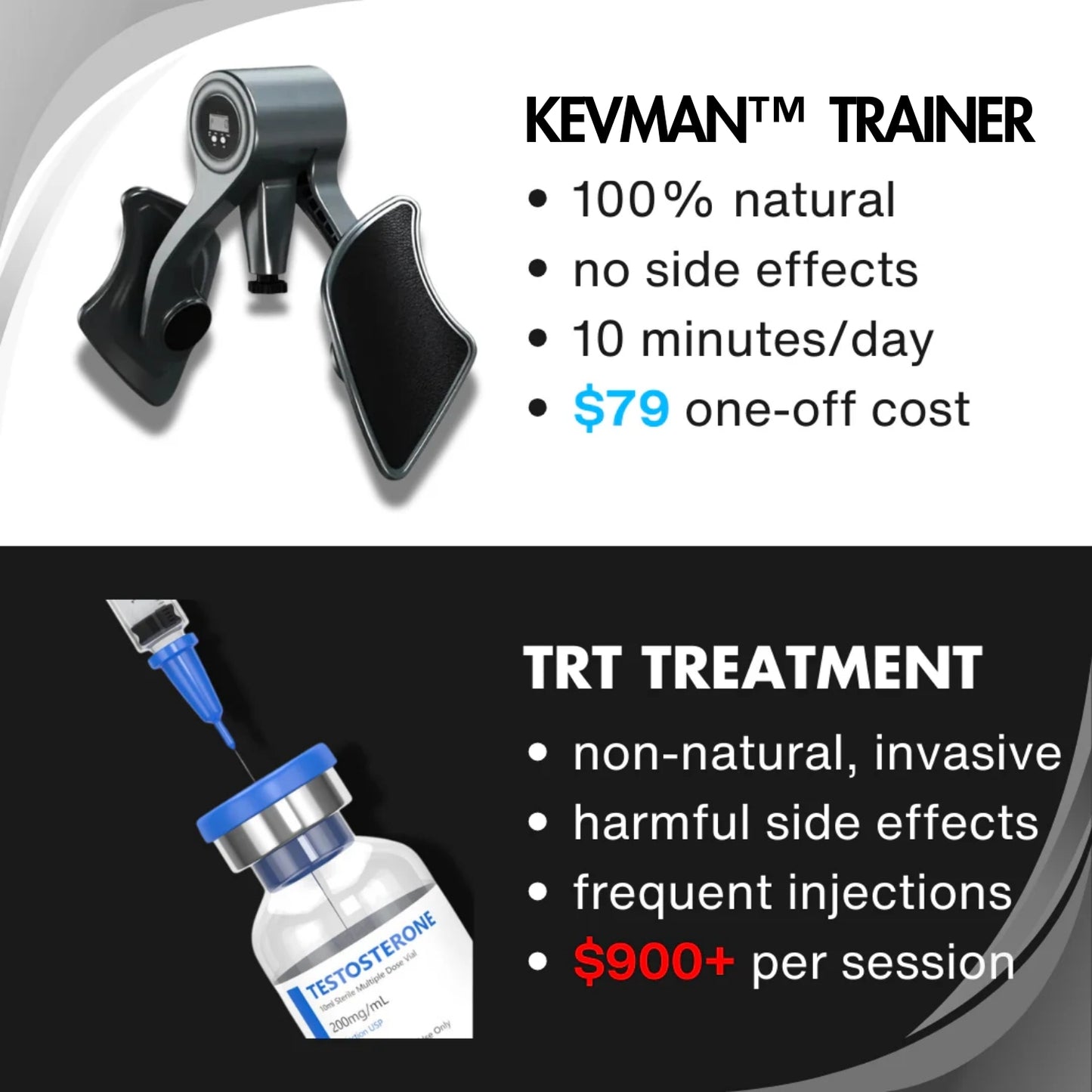 KEVMAN™ KEGEL TRAINER