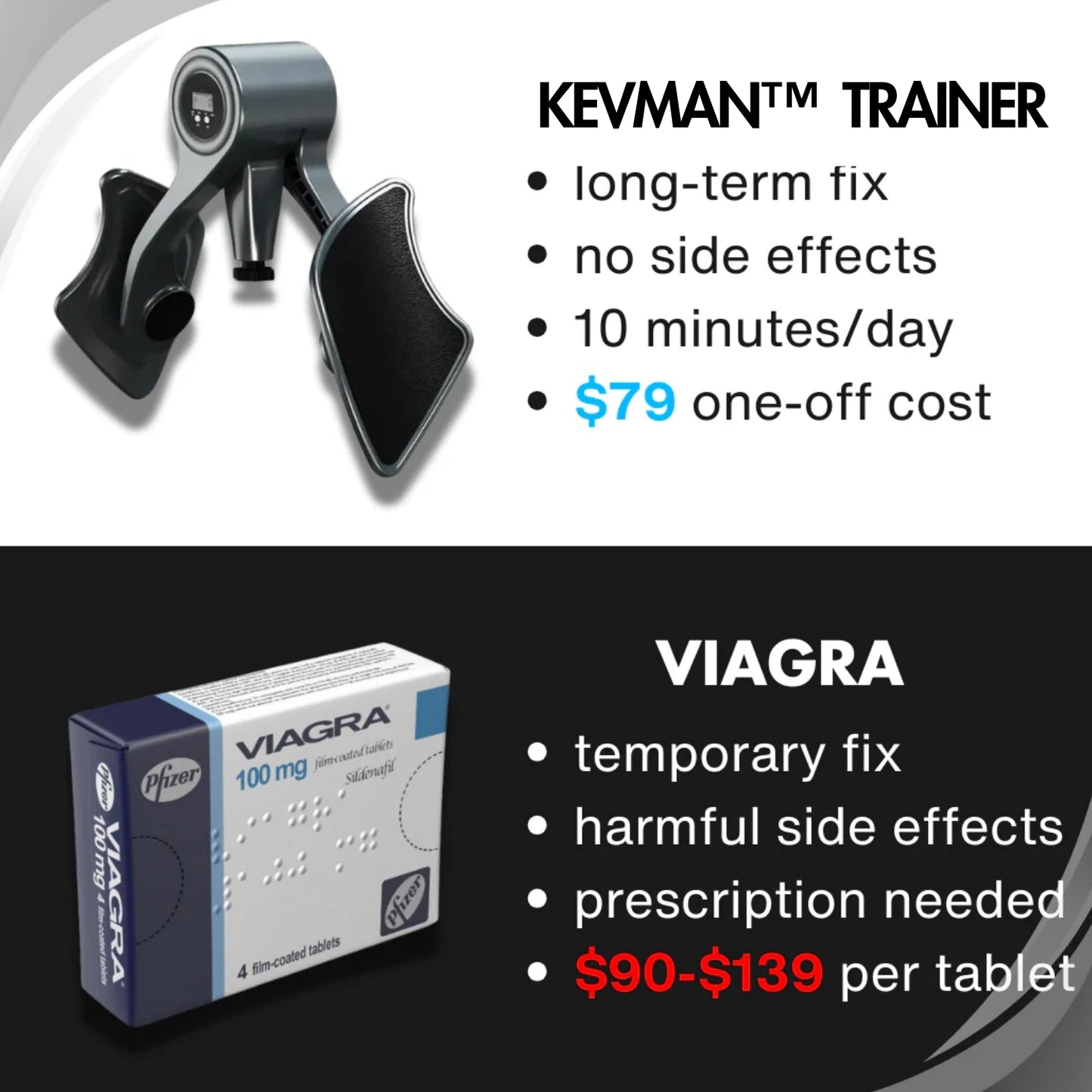 KEVMAN™ KEGEL TRAINER