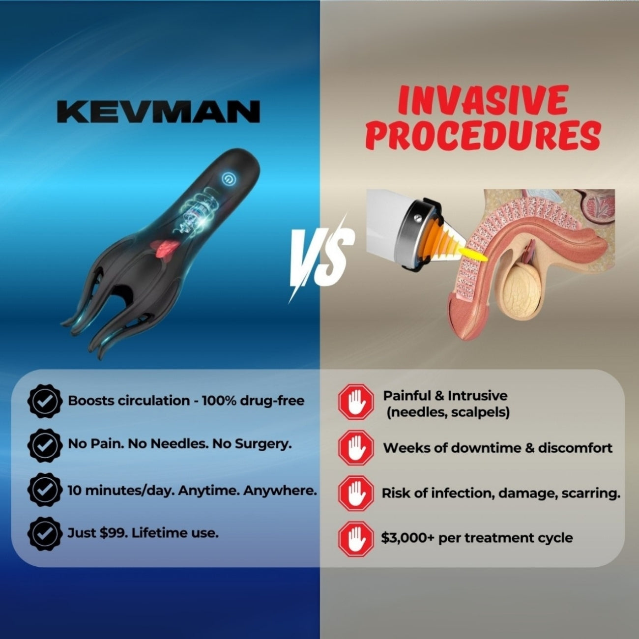KEVMAN™ WAVE THERAPY