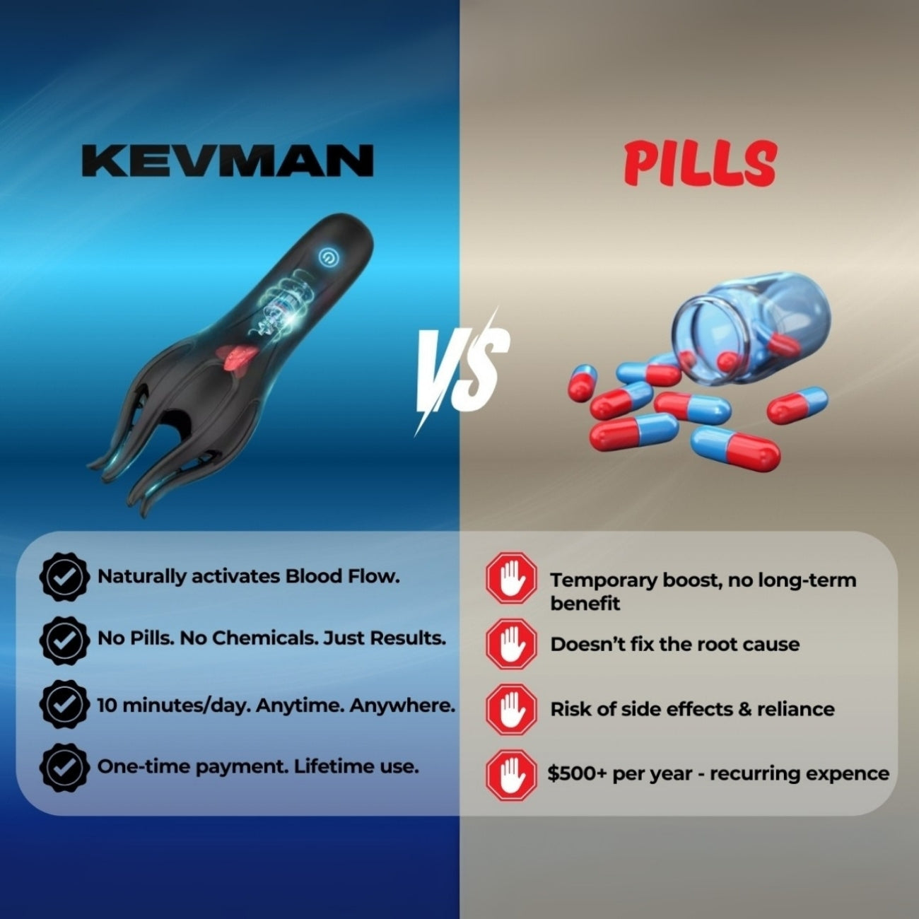 KEVMAN™ WAVE THERAPY