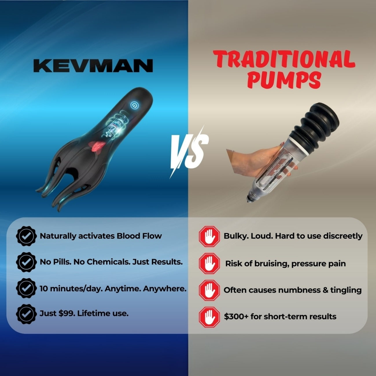 KEVMAN™ WAVE THERAPY