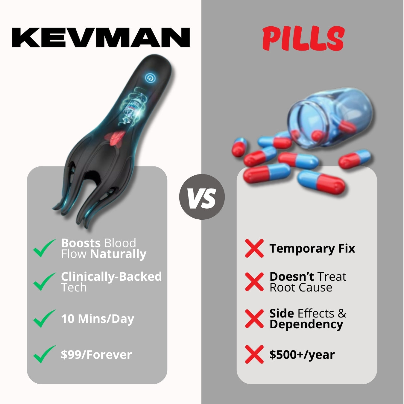 KEVMAN™ WAVE THERAPY