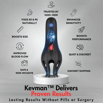 KEVMAN™ WAVE THERAPY