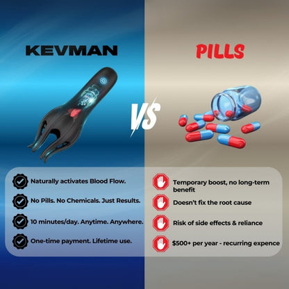 KEVMAN™ WAVE THERAPY