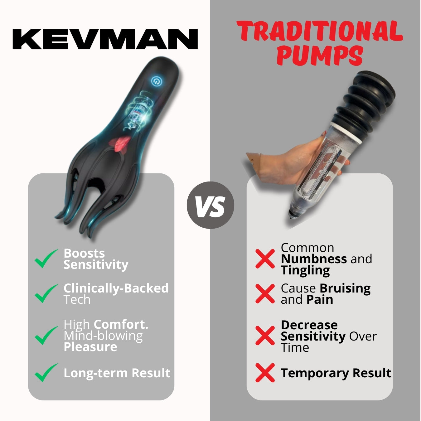 KEVMAN™ WAVE THERAPY
